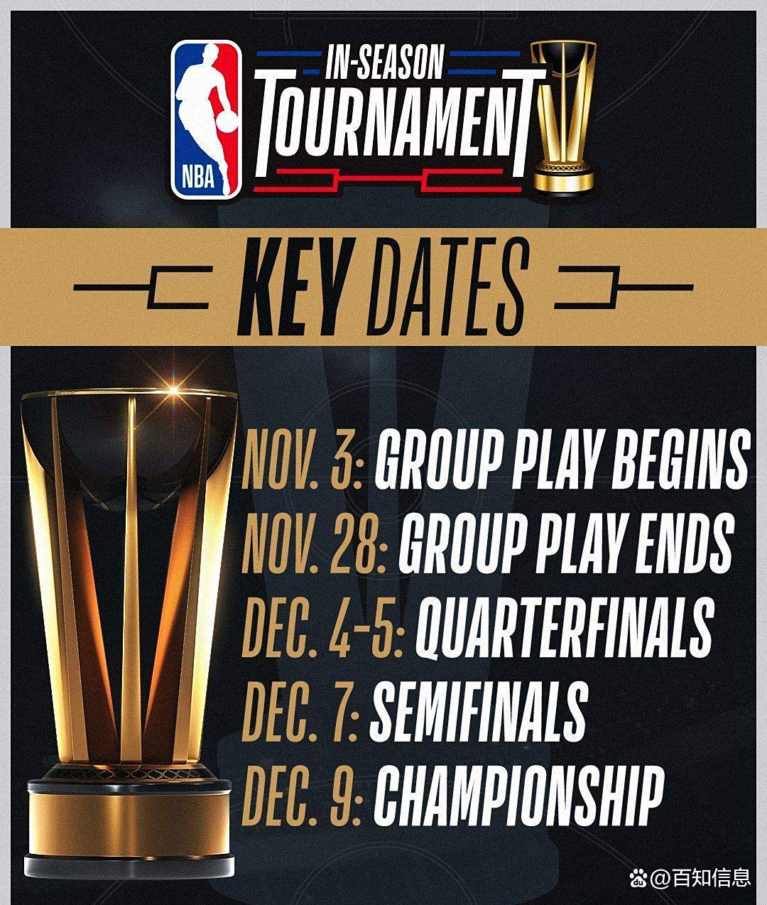 九游体育关于官宣日突围战来临，巴塞罗那围绕NBA季后赛豪取连胜，信心回归，控场能力成焦点的信息