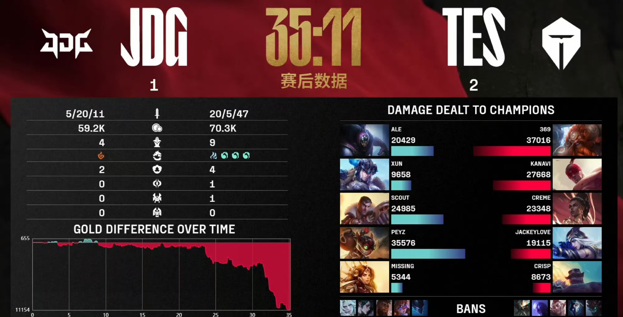 九游体育下载关于Rookie赛事官方发布惊险取胜新规，RNG争议不断！的信息