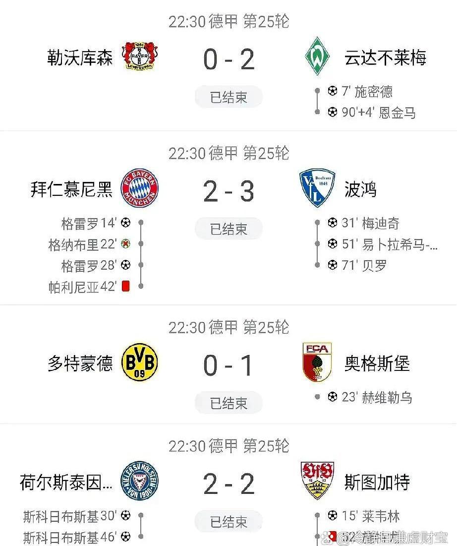 九游体育下载中超赛程吃紧，勒沃库森加时末段强势反弹，态度坚定，年轻球员得到机会的简单介绍